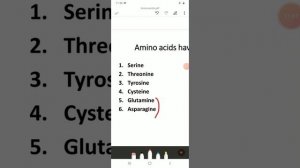 Structure of Amino acids