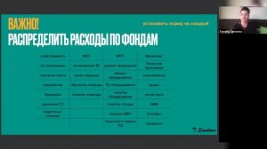 3. Финансовая модель ресторана. Как спланировать расходы?