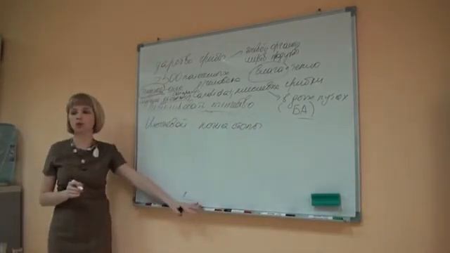 Грибковая инвазия. Кандида. Противогрибковые программы. Лекция врача