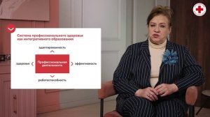 2. Теоретические основы психологического здоровья (часть 2)