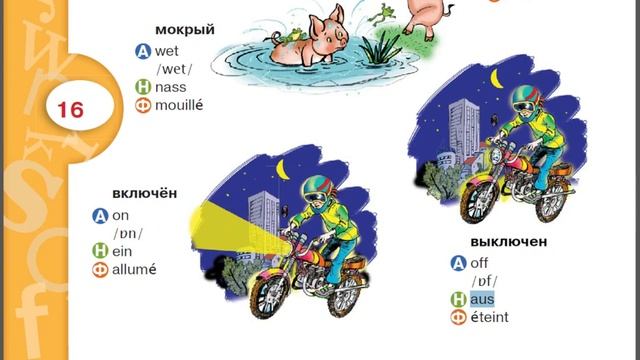 6 ТЕМА словарный запас на тему АНТОНИМЫ немецкий с нуля для начинающих