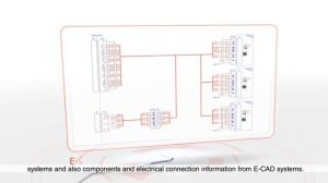 EPLAN Harness proD