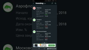 Обзор приложения investing.com, свежие новости и тухлые разводы