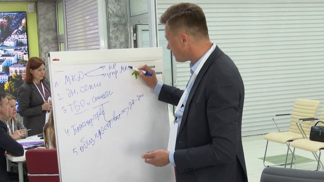 Стратегический план развития Белгорода: вектор развития на ближайшие годы смотреть онлайн