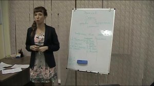 Ораторское искусство часть 1