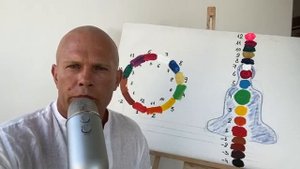 Историография флабелеферинга/Система Флабелеферинг/Федор Кузовлев