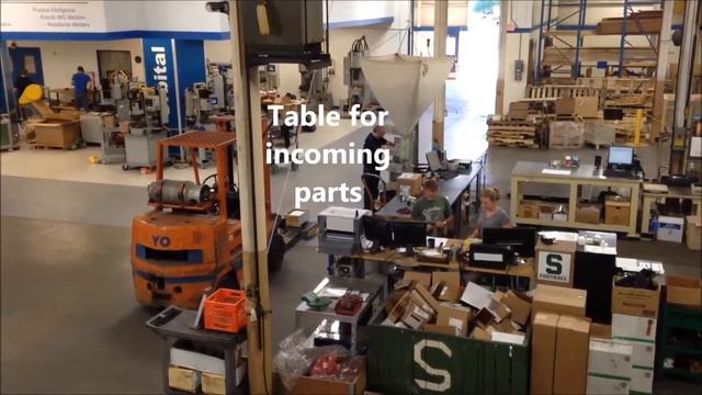 Orbitform - Stock Room - Potential Kaizen Project смотреть онлайн