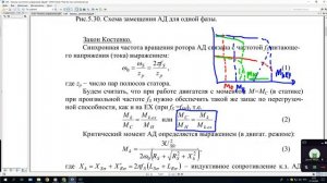 СУЭП ч 2 Скалярное частотное управление 27 10 22 11 52 14 — запись