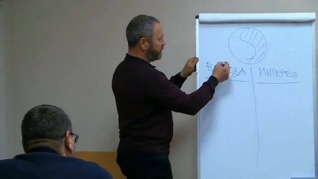 Сергей Данилов - Что делать? Каковы цели?