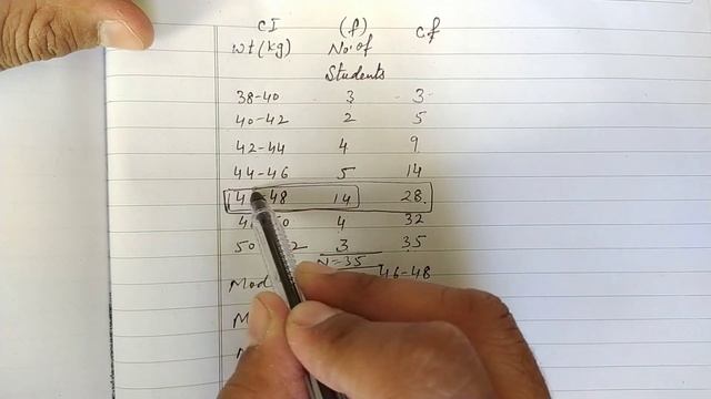 Case study based questions class 10 | cbse class 10 Maths | @SharmaTutorial
