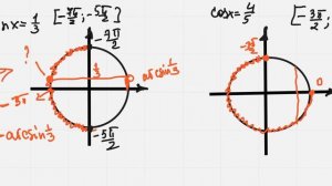 Отбор корней в тригонометрическом уравнении