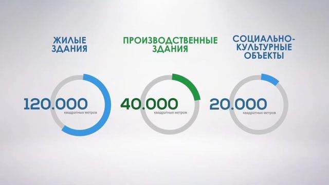 Проект Домостроительного комбината