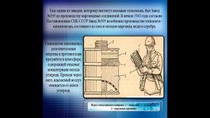 Электронная выставка архивных документов «Вклад ученых химиков в Победу»