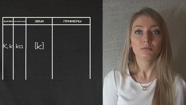 Урок 2. Испанские согласные смотреть онлайн