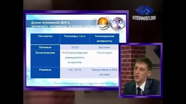 Научная передача о теломерах смотреть онлайн
