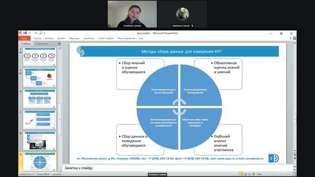Ключевые показатели эффективновсти обучения ЛЕКЦИЯ смотреть онлайн