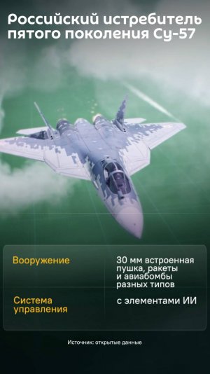 Что нужно знать об истребители Су-57?