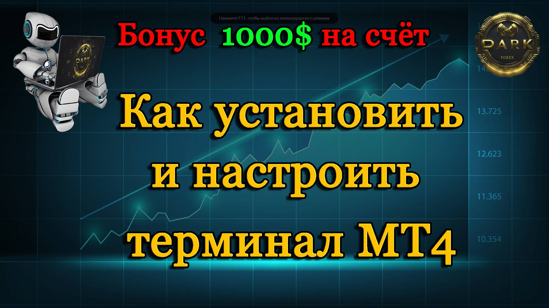 Форекс: Как установить терминал МТ4