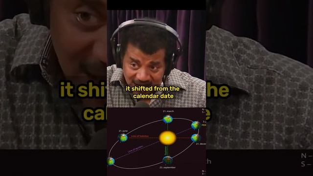 Unveiling the Hidden Stories of Calendars