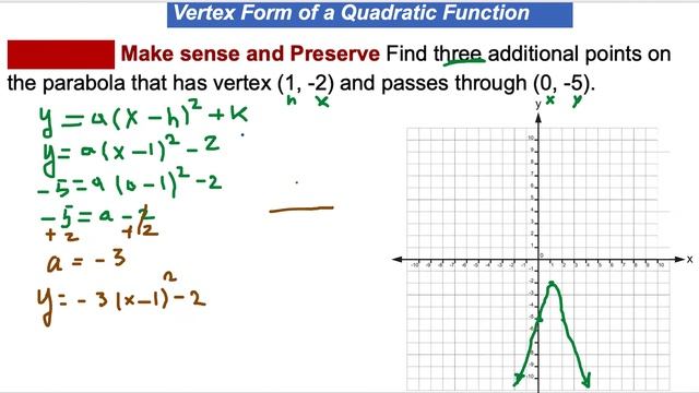 Find Three Additional Points of Parabola смотреть онлайн