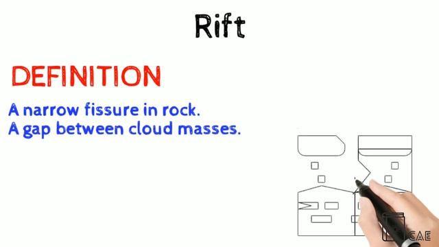 Rift Pronunciation | Rift Definition | Rift Synonyms | Rift Antonyms смотреть онлайн