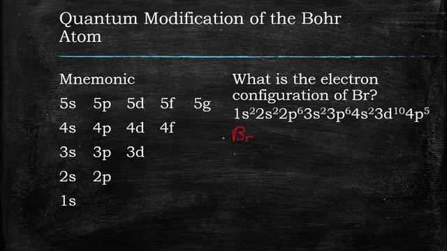 11 - Electron Configuration