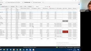 Урок 6. Важная информация для IT-калькуляторов