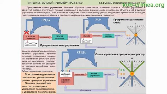 Психология, третья часть смотреть онлайн