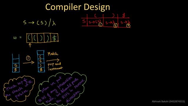 Compiler design 10: LL(1) parsing algorithm with example смотреть онлайн