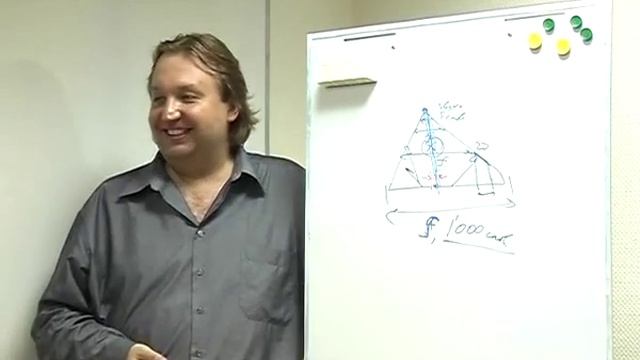 Формы разума Часть 1 Эпизод 3 смотреть онлайн