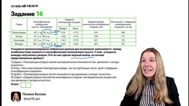 Решаем апрельский Статград | Разбор ОГЭ по географии |Полина Белова