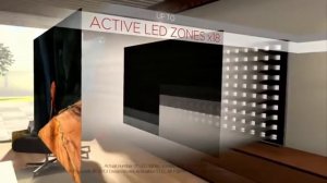 VIZIO E600i B3 60 Inch 1080p LED Smart TV (Best Price)