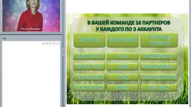 Конференция от 30 01 2016 спикер Оксана Яковенко