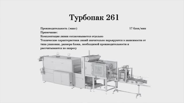 Термоусадочная упаковка 5 л. бутылок на термотоннеле ТУРБОПАК 261