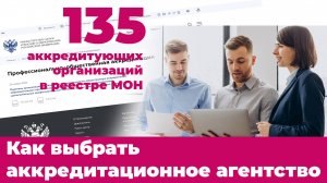 Рейтинг аккредитационных агентств 2024