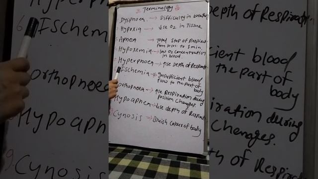 Normal respiratory term  SOB cyanosis Hypoxia Hypoxemia Apnea dyspnea @NCTLOKESHSIR  #NURSING #NEET