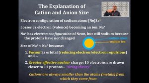 Periodicity 11: The Explanation of Cation and Anion Size