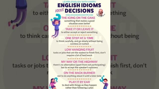 ENGLISH IDIOMS About DECISIONS