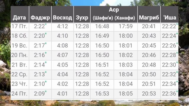 Время намаза уруссу ютазинский