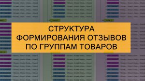 Структура хранения отзывов о продукции