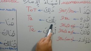 арабский язык с арабом - указательные местоимения на арабском #2 - أسماء الاشارة في العربية