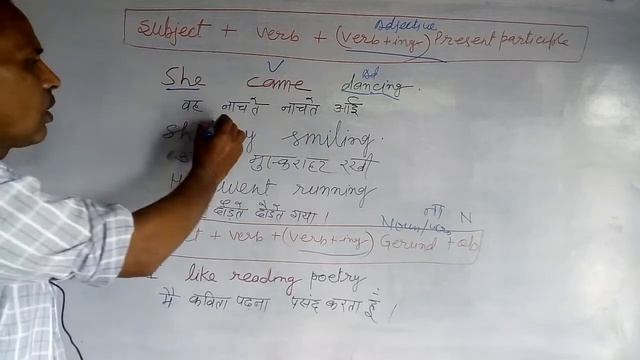 Use of present participle and gerund. смотреть онлайн