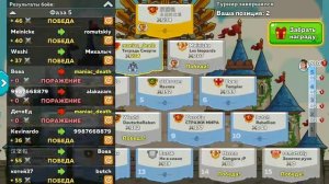 Hustle castle. Арена. Донатный шмот не помог арт не сработал.