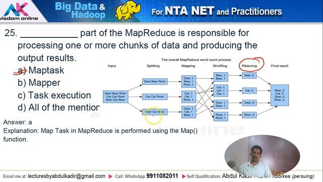 Most Important MCQs for NTA NET Hadoop and BigData | BigData and Haddop for NTA NET CS смотреть онлайн