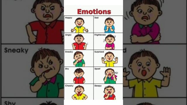 Английский для начинающих. Эмоции.  English for beginners. Emotions.