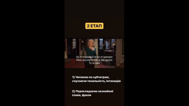 Як розуміти французьку на слух? 3 головні етапи