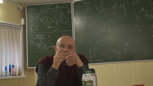 Динамика соединения частей Гражданское общество Украина и Россия 2015 смотреть онлайн