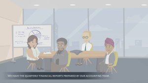 Intermediate Business English Grammar: To have something done.