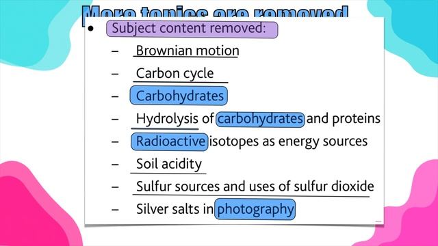 Cambridge IGCSE Chemistry 2024 & 2025 Syllabus Changes
