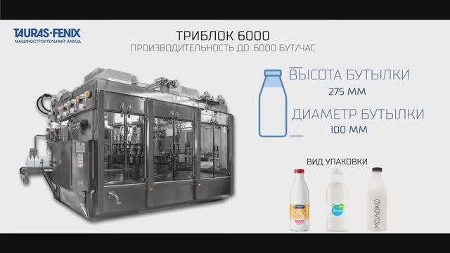 Упаковочное оборудование. Триблок 6000: презентация оборудования